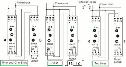 DIN timer latching relay toggle
